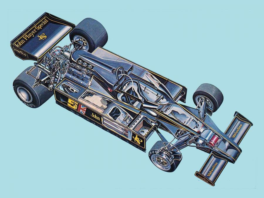  Lotus 78 1977 года  (фото 4 из 6)